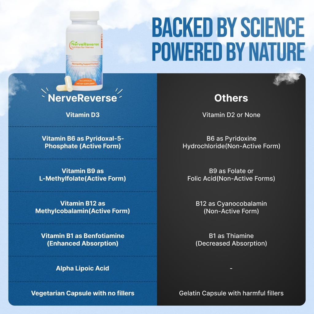 nervereverse-neuropathy-support-formula--6.jpg