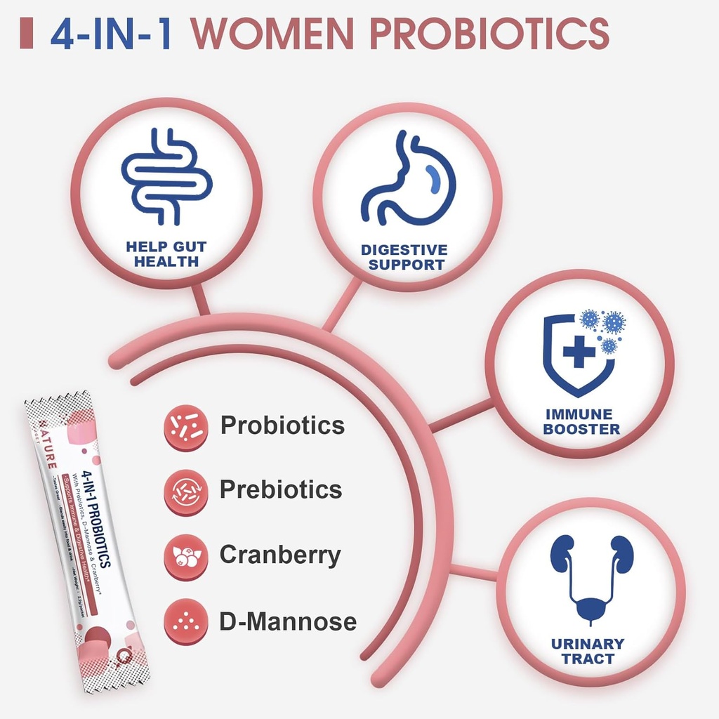nature-target-probiotics-for-women-prebi-4.jpg