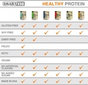 smart138-vanilla-pea-protein-ultra-fine--6.jpg