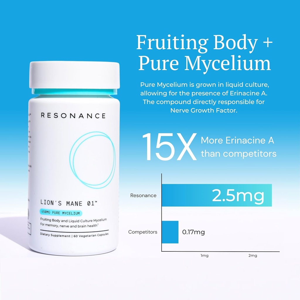 lions-mane-01TM---organic-premium-lions--3.jpg