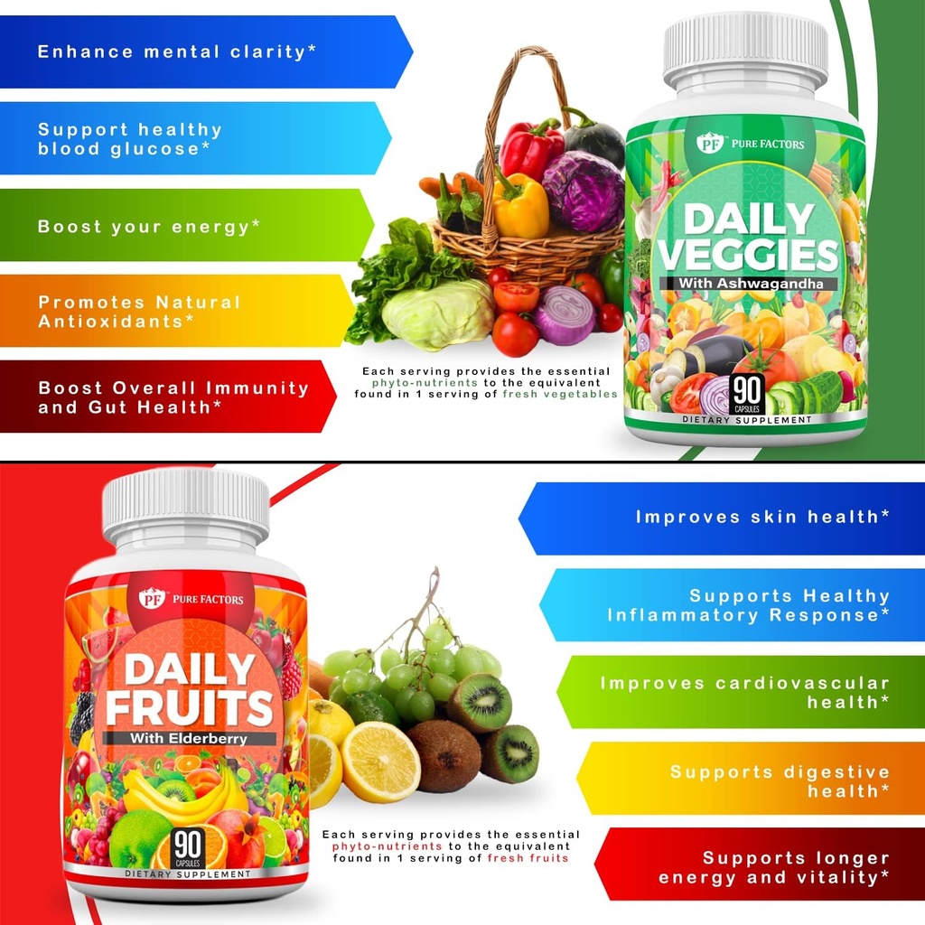 pure-factors-daily-fruits-veggies-supple-2.jpg