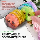 weekly-pill-organizer---2-times-a-day-co-5.jpg