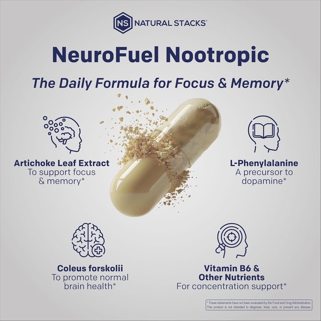 natural-stacks-neurofuel-nootropic-brain-5.jpg