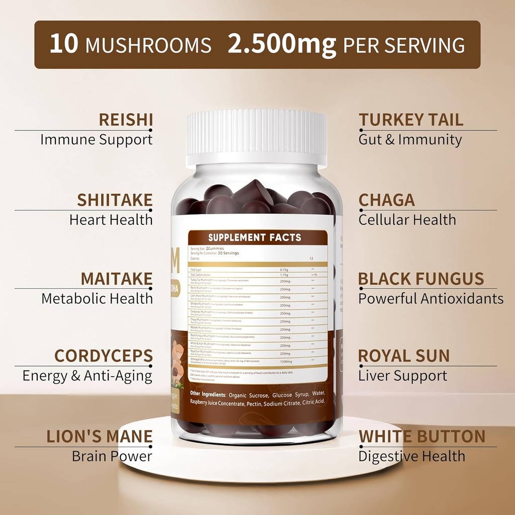 mushroom-gummies---10x-mushroom-suppleme-2.jpg
