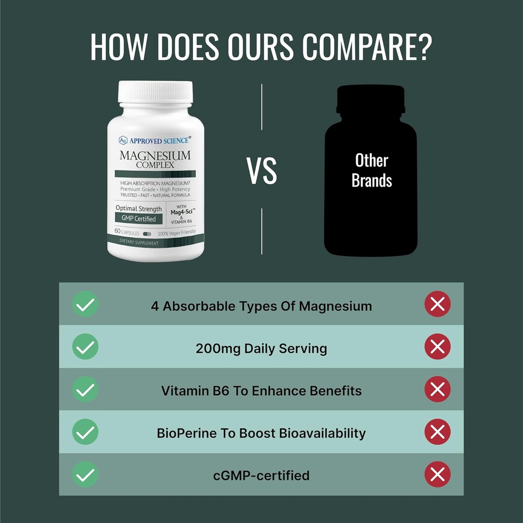 approved-science-magnesium-complex---mag-5.jpg