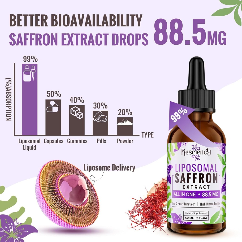 saffron-supplements---885-mg-saffron-ext-3.jpg