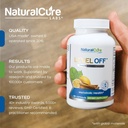 natural-cure-labs-level-off-anti-spike-f-2.jpg