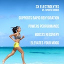 hydrating-electrolyte-powder---hydration-3.jpg
