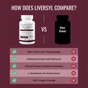 approved-science-liversyl---support-opti-5.jpg