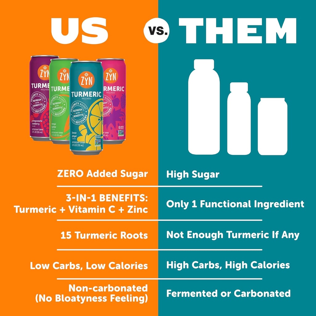 zyn-turmeric-wellness-drink-6-pack-lemon-4.jpg