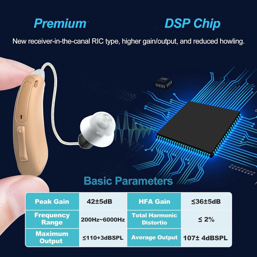ric-single-hearing-aid-for-seniors-custo-3.jpg