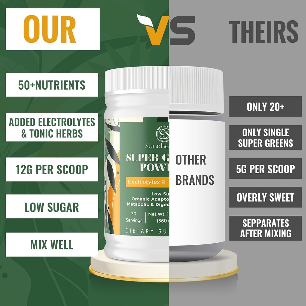 super-greens-powder-superfood-electrolyt-6.jpg