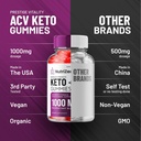 nutrizen-keto-acv-gummies---advanced-for-5.jpg