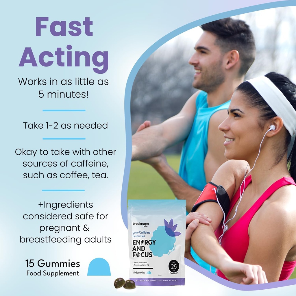 breakroom-labs-energy-and-focus-gummies--5.jpg