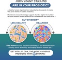 vital-planet---vital-flora-immune-suppor-6.jpg