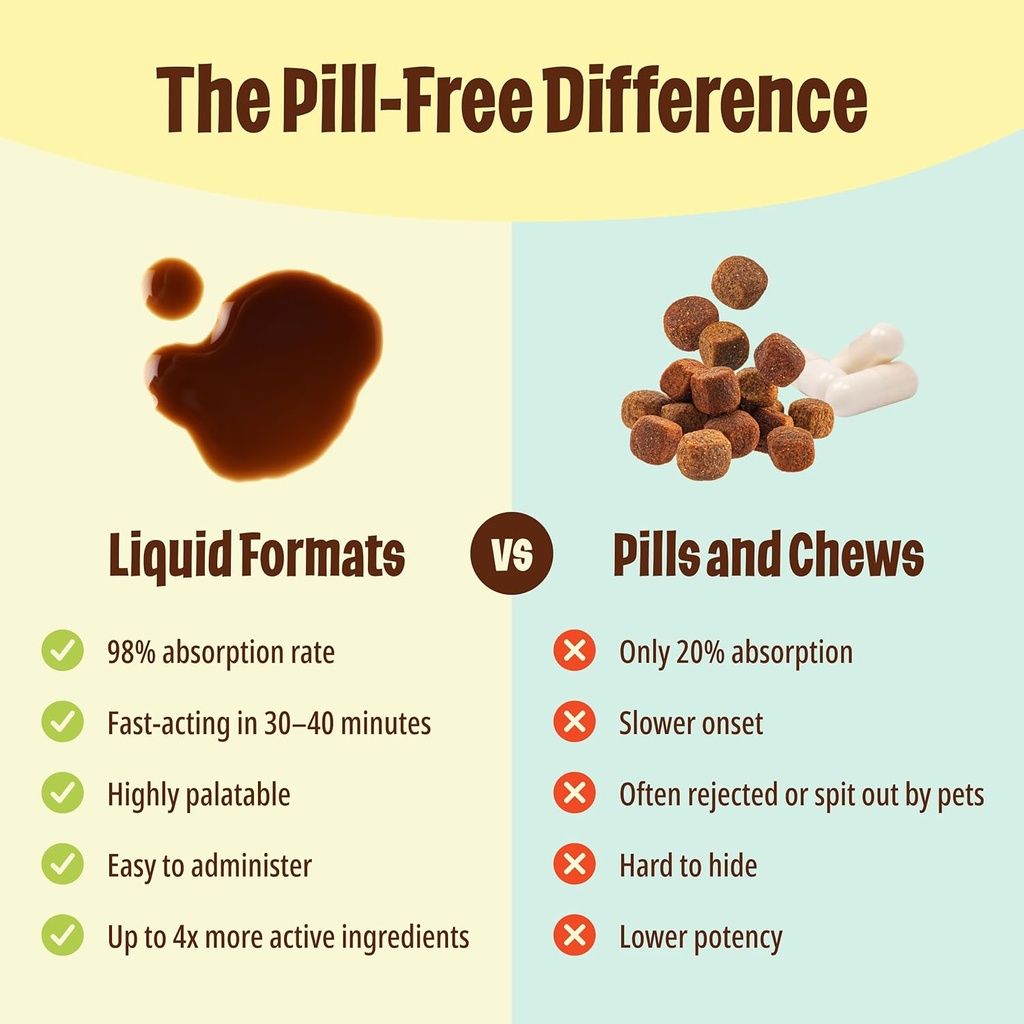 licks-pill-free-dog-multivitamin---dog-s-5.jpg