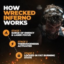 wrecked-inferno---thermogenic-pre-workou-4.jpg