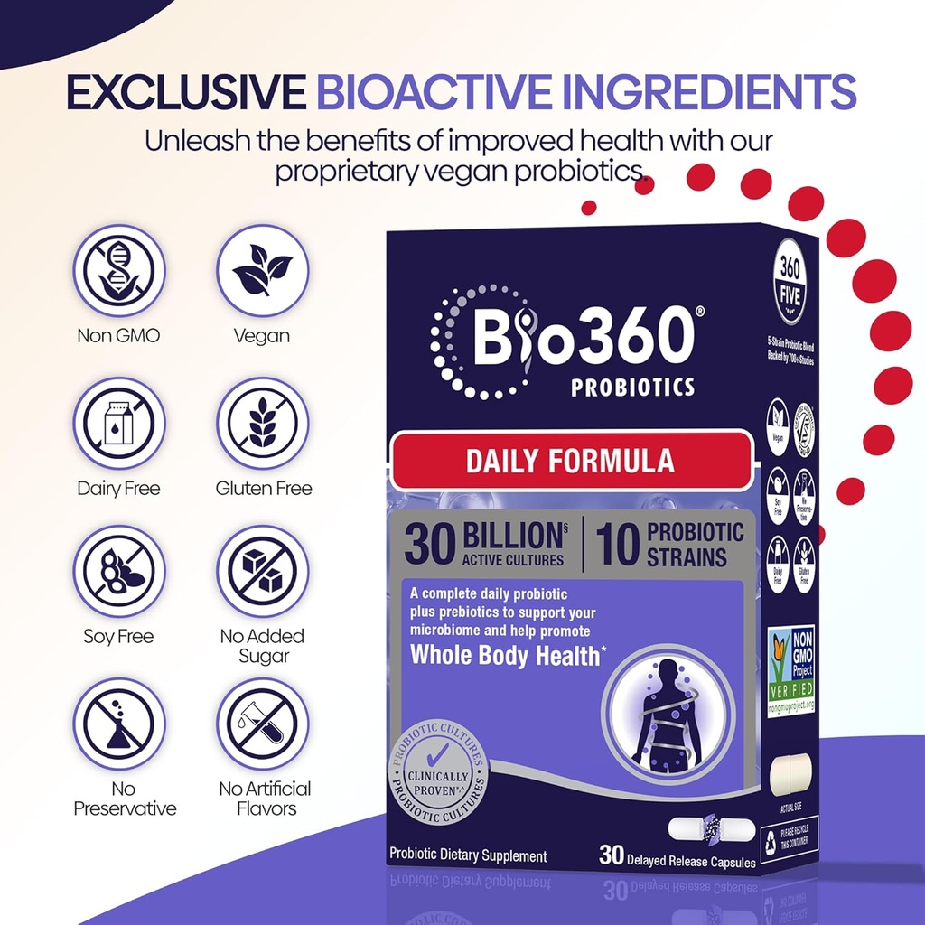 bio360-adult-daily-probiotic-supplement--6.jpg