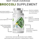 mara-labs-kids-broccoli-supplement-wnatu-6.jpg