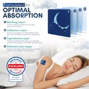 sleep-patches-for-adults-extra-strength--2.jpg
