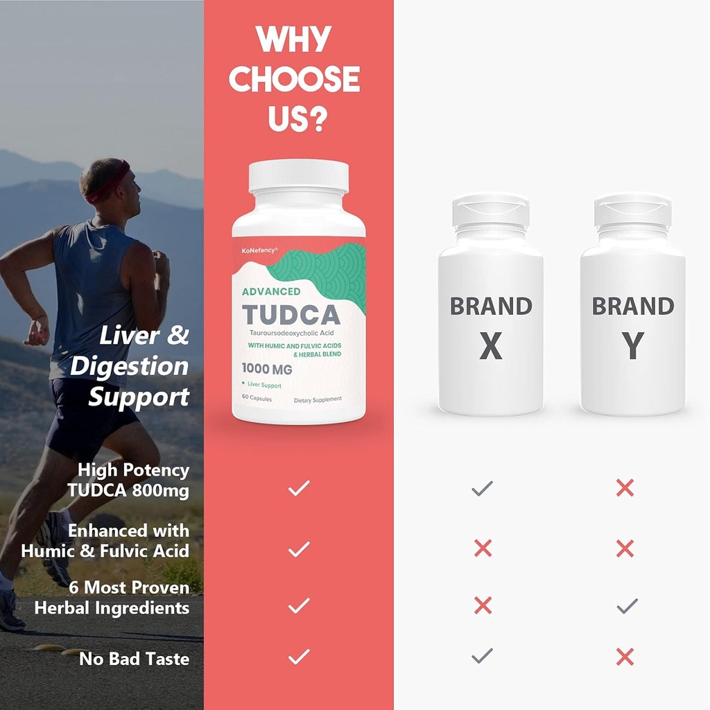 tudca-liver-supplements-1000mg---600-veg-4.jpg