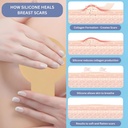 breast-augmentation-recovery-supplies----2.jpg
