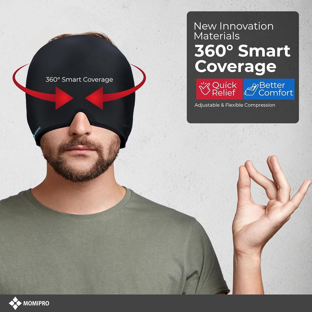 migraine-headache-relief-cap-360-full-he-6.jpg