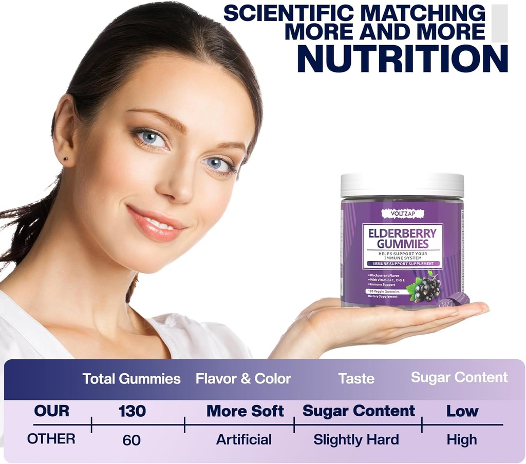 elderberry-gummies-immune-support-supple-4.jpg