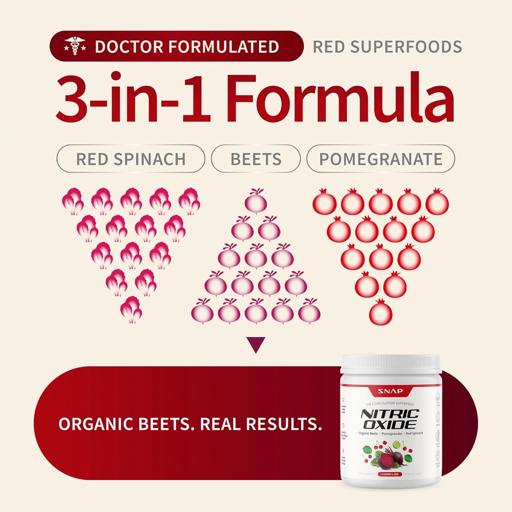 snap-supplements-organic-beet-root-nitri-3.jpg