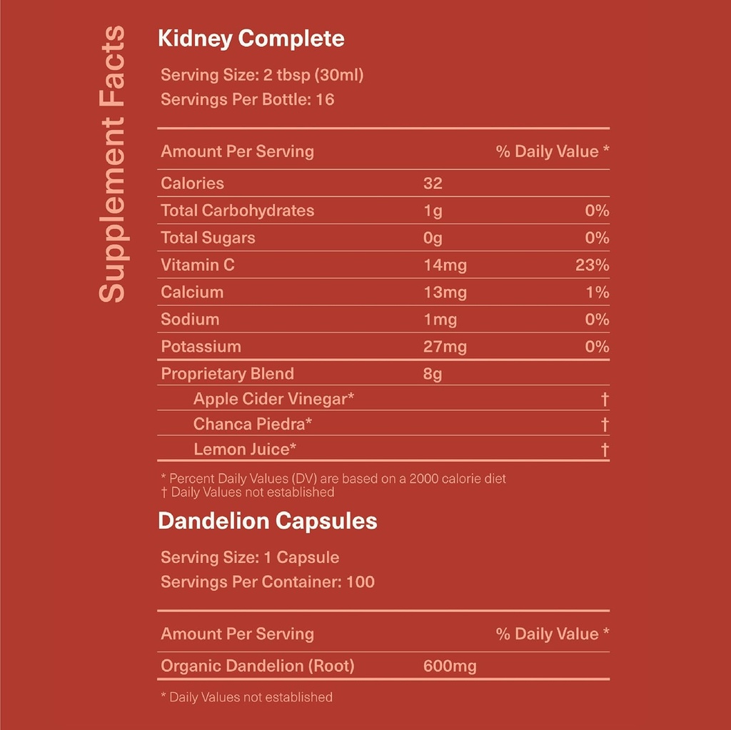 kidney-complete-bundle---full-kidney-cle-2.jpg