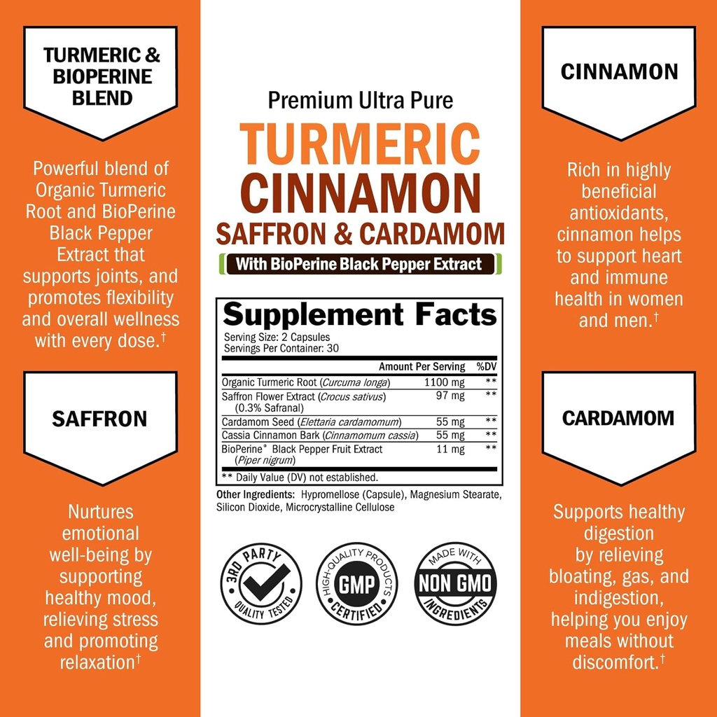 turmeric-supplement-with-saffron-cinnamo-2.jpg
