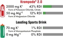 krampade-potassium-magnesium-supplement--6.jpg