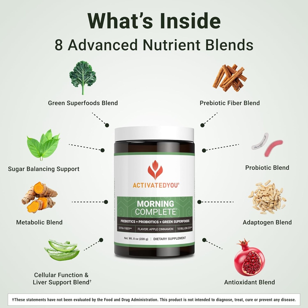 activatedyou-morning-complete-daily-well-6.jpg