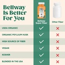 bellway-super-fiber-capsules---usda-orga-5.jpg