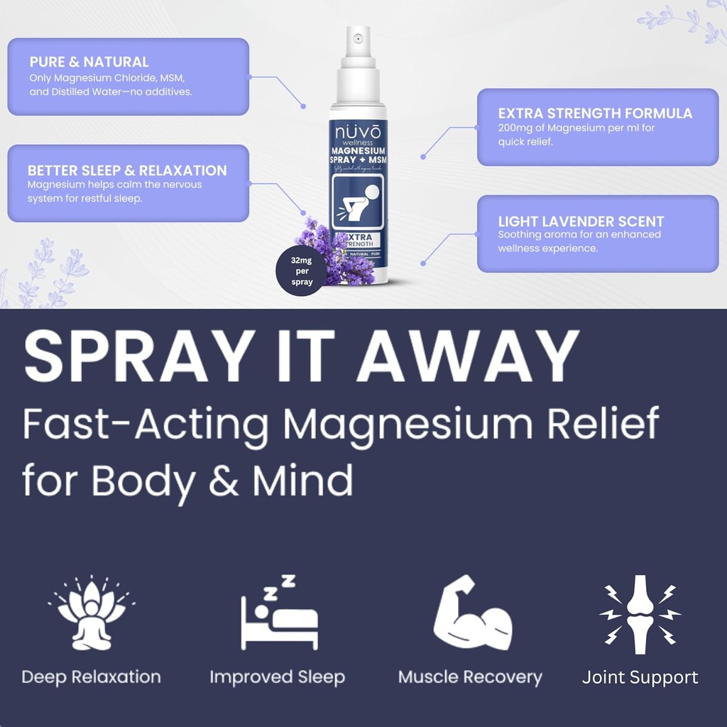 magnesium-oil-spray-with-msm---lightly-s-3.jpg