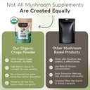 longevity-botanicals-organic-chaga-mushr-5.jpg