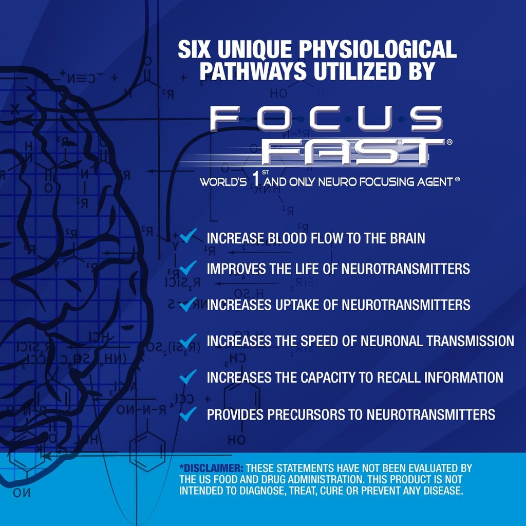 focus-fast-brain-supplement---improve-wo-5.jpg
