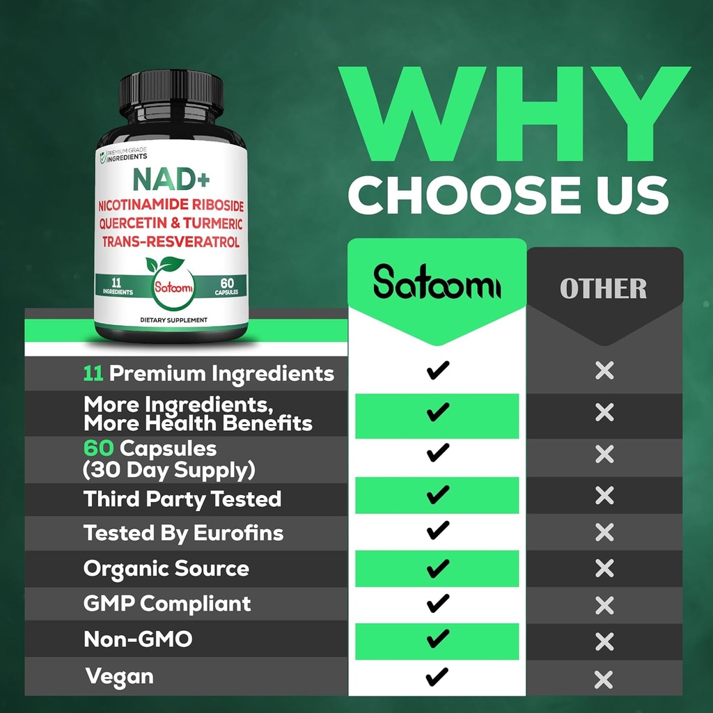 satoomi-nad-supplement-for-women---nad-n-4.jpg