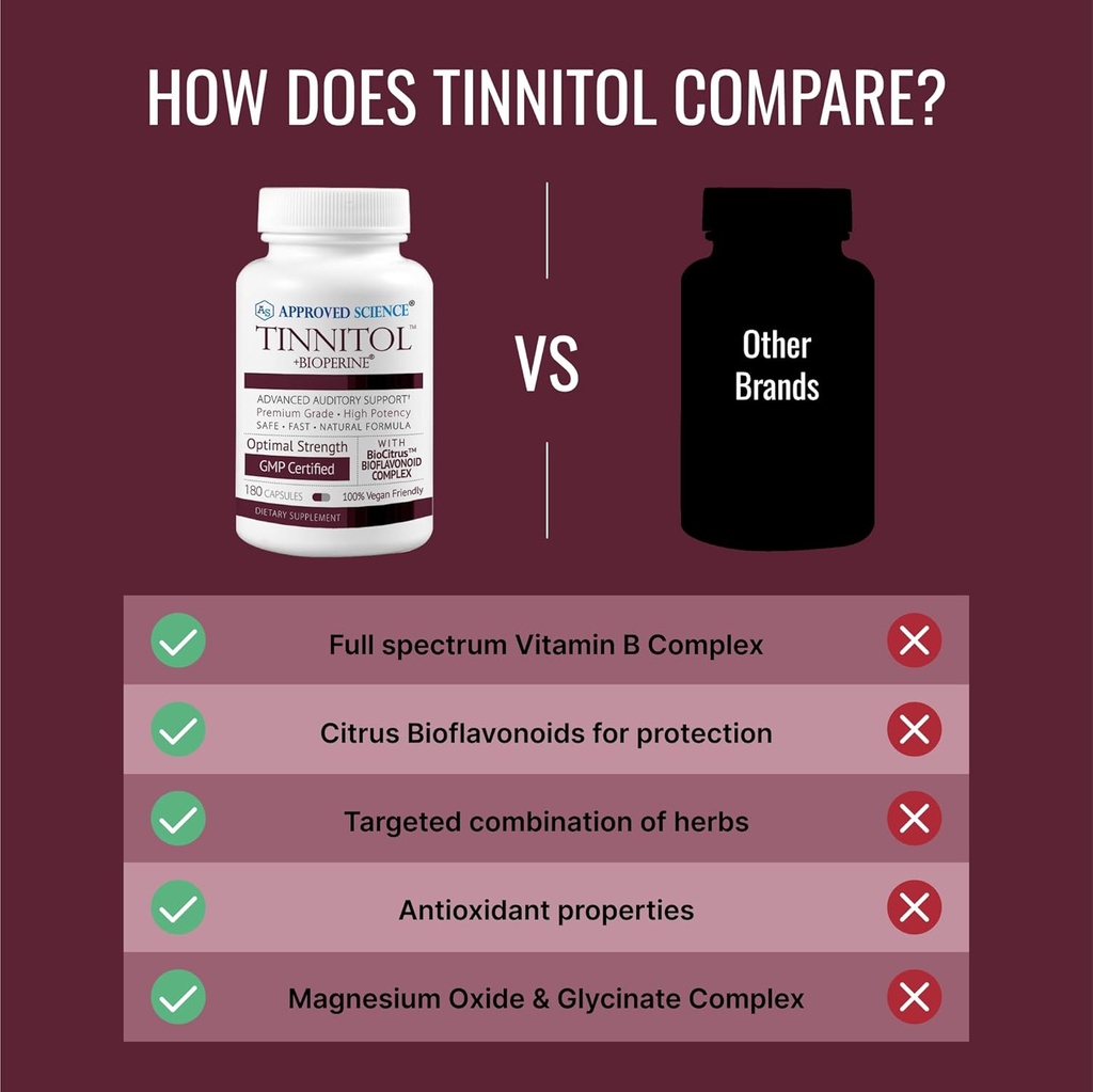 approved-science-tinnitol---tinnitus-sup-5.jpg