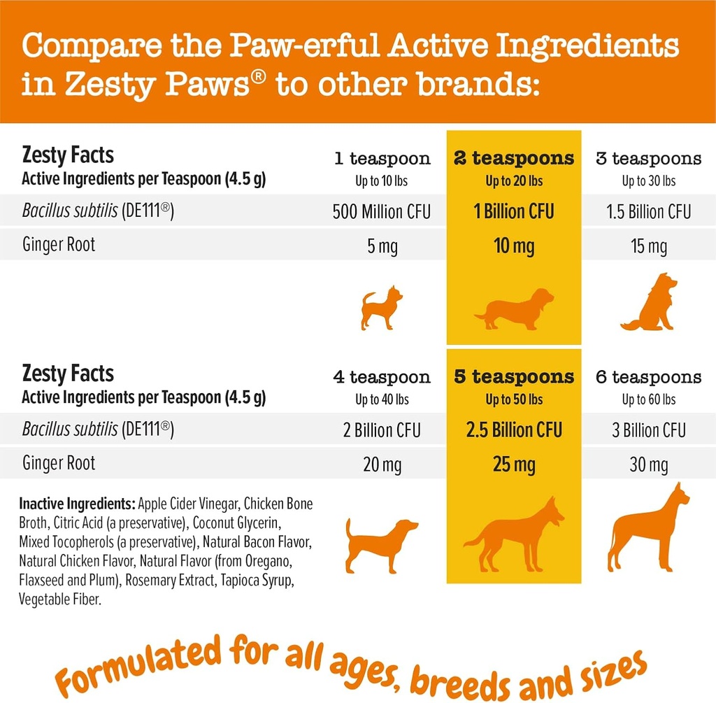 zesty-paws-probiotic-flavor-infusions-fo-4.jpg