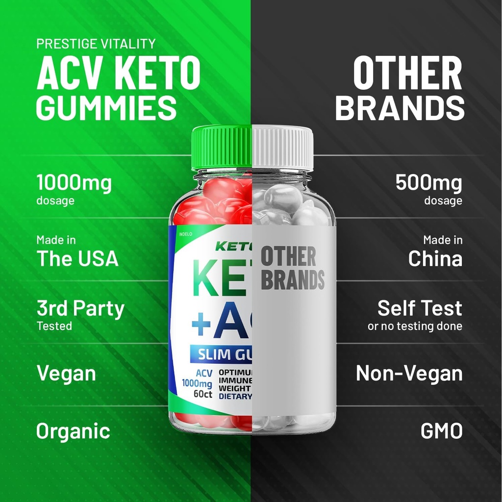 5-pack-ketofit-acv-gummies-advanced-1000-5.jpg