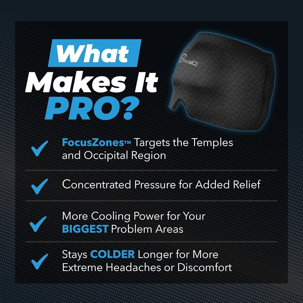 theraice-migraine-relief-cap-pro-headach-3.jpg