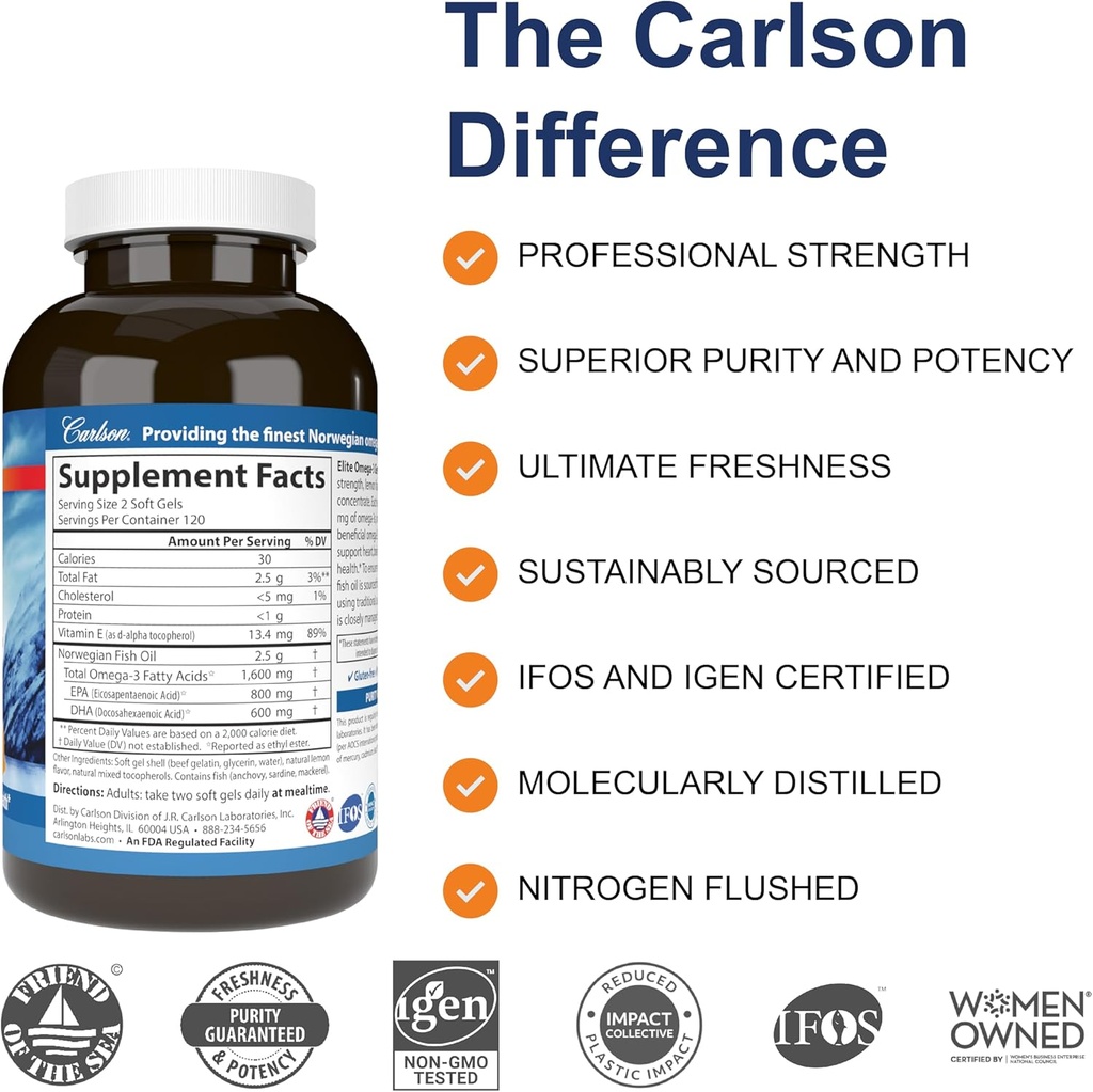 carlson-elite-omega-3-gems-1600-mg-omega-2.jpg