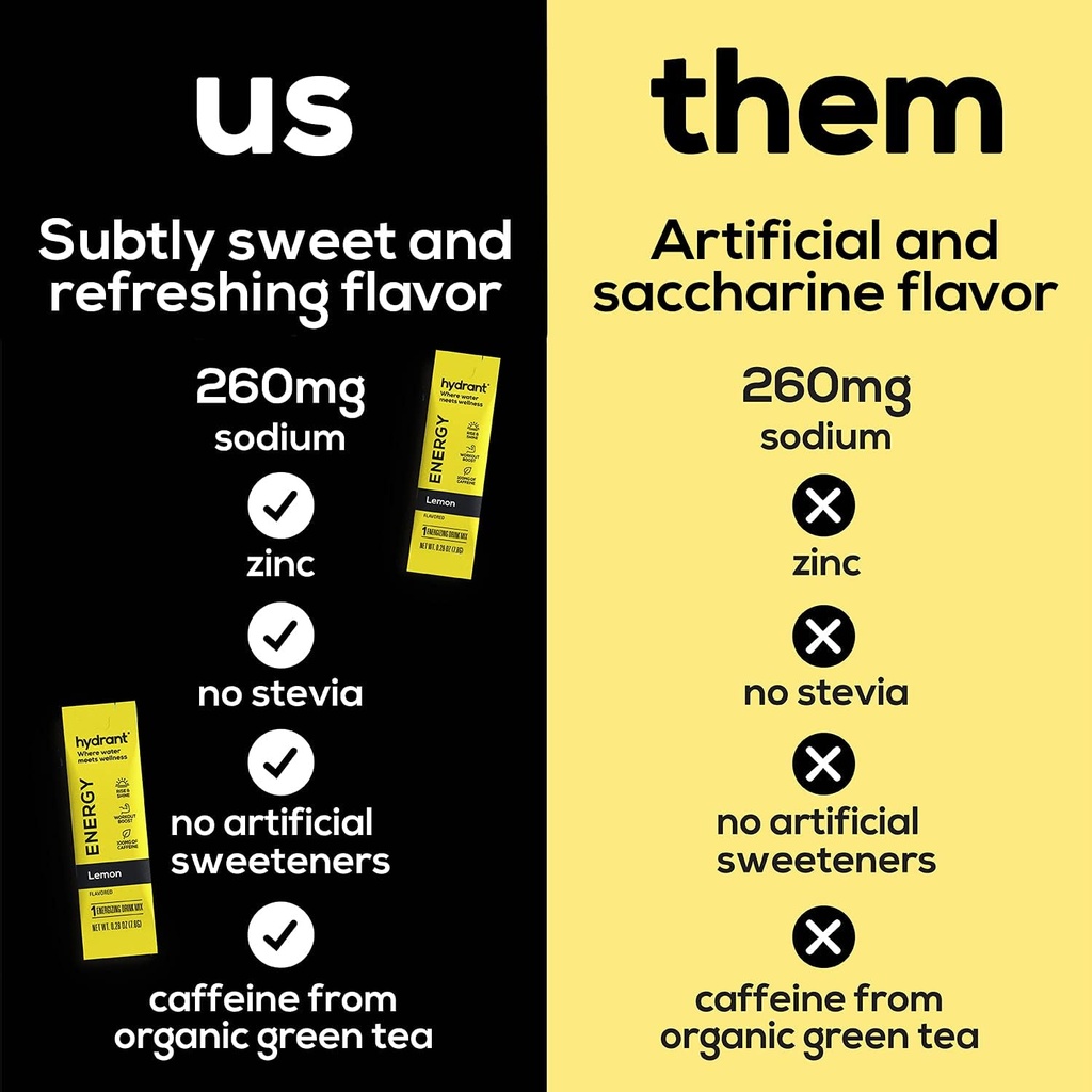hydrant-energy-lemon-flavor-30-stick-pac-6.jpg