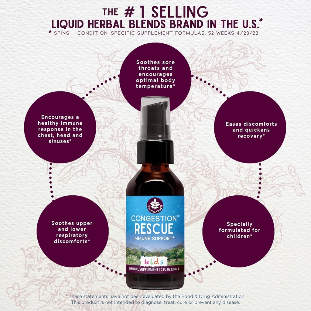 wishgarden-herbs-congestion-rescue-immun-3.jpg