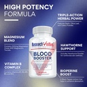 research-verified-blood-booster---blood--3.jpg