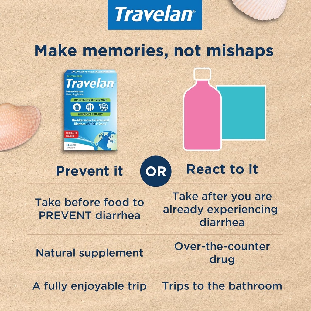 anti-diarrhea-pills-help-prevent-travele-5.jpg