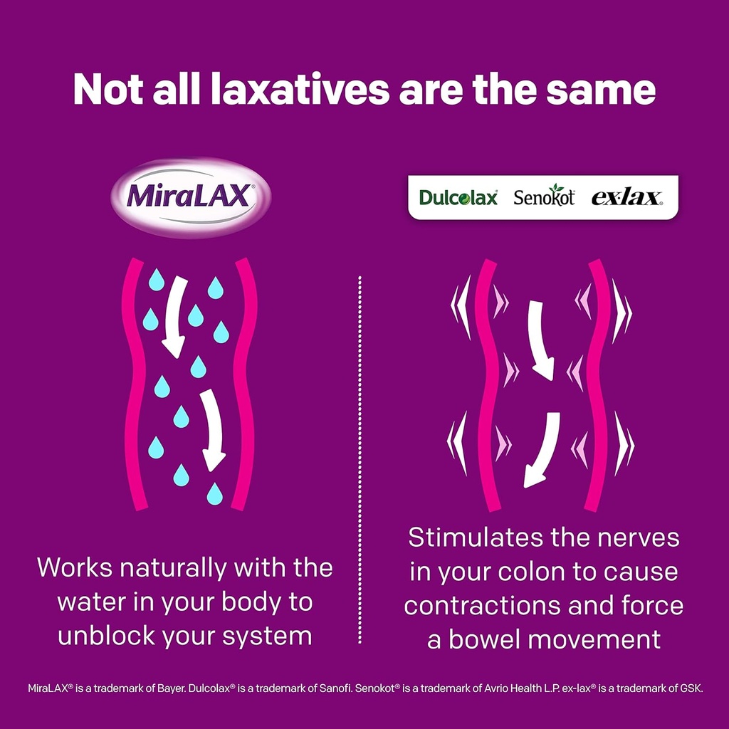 miralax-laxative-powder-packets-100-ea-q-3.jpg