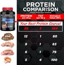 allmax-nutrition-allwhey-classic-whey-pr-4.jpg