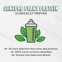 genepro-unflavored-plant-based-protein-p-3.jpg